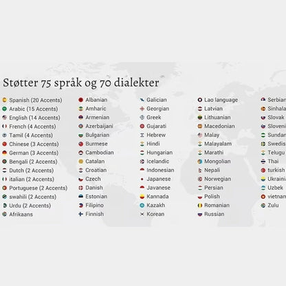 SpråkKlikk – Øreproppen som gjør kommunikasjon trygg, enkel og umiddelbar